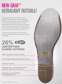 Graf Womens Edmonton Special Classic Boot -Discount skatewear Graf UL Sole 65268.1674496888